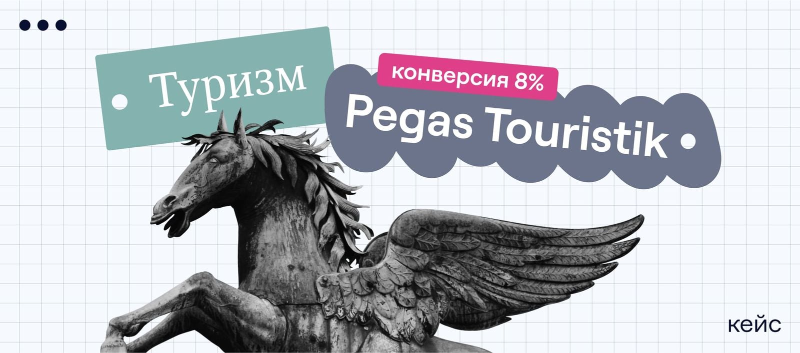 Кейс турагентства с высокой конверсией