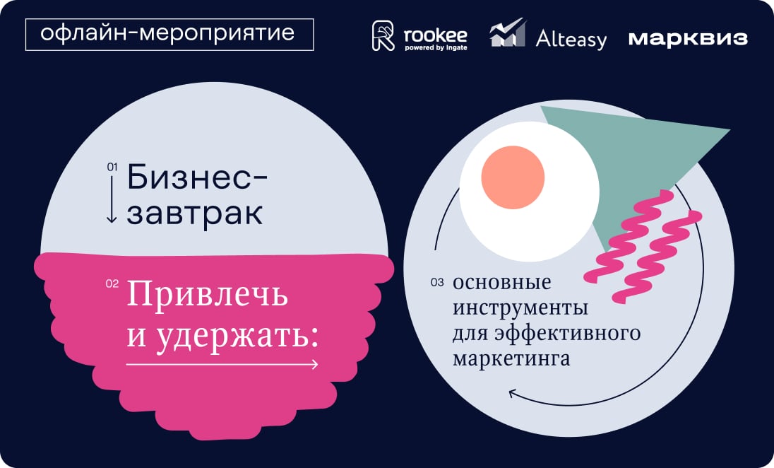 Бизнес-завтрак «Привлечь и удержать» — Rookee, Alteasy и Марквиз
