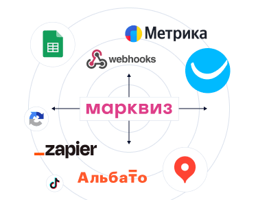 Баллы за ответы