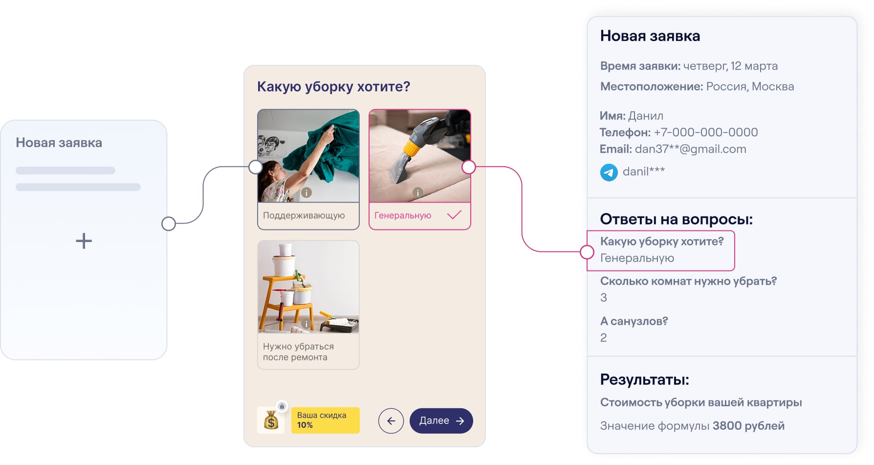 Квалификация клиента до контакта