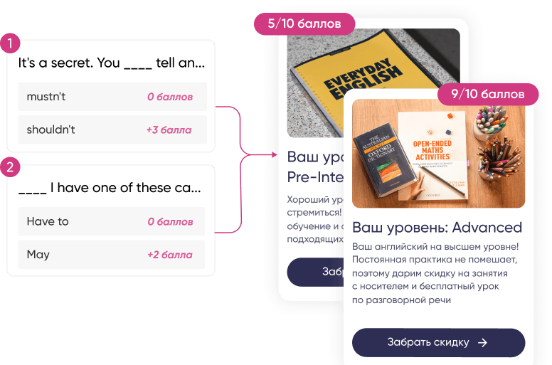 Баллы за ответы