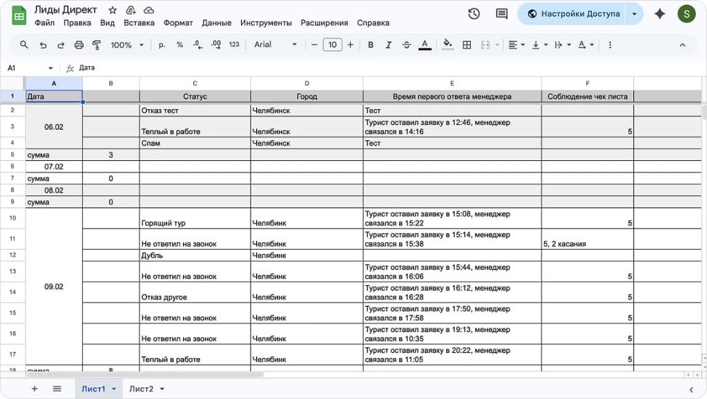 Таблица учёта лидов из Директа: статусы и время ответа