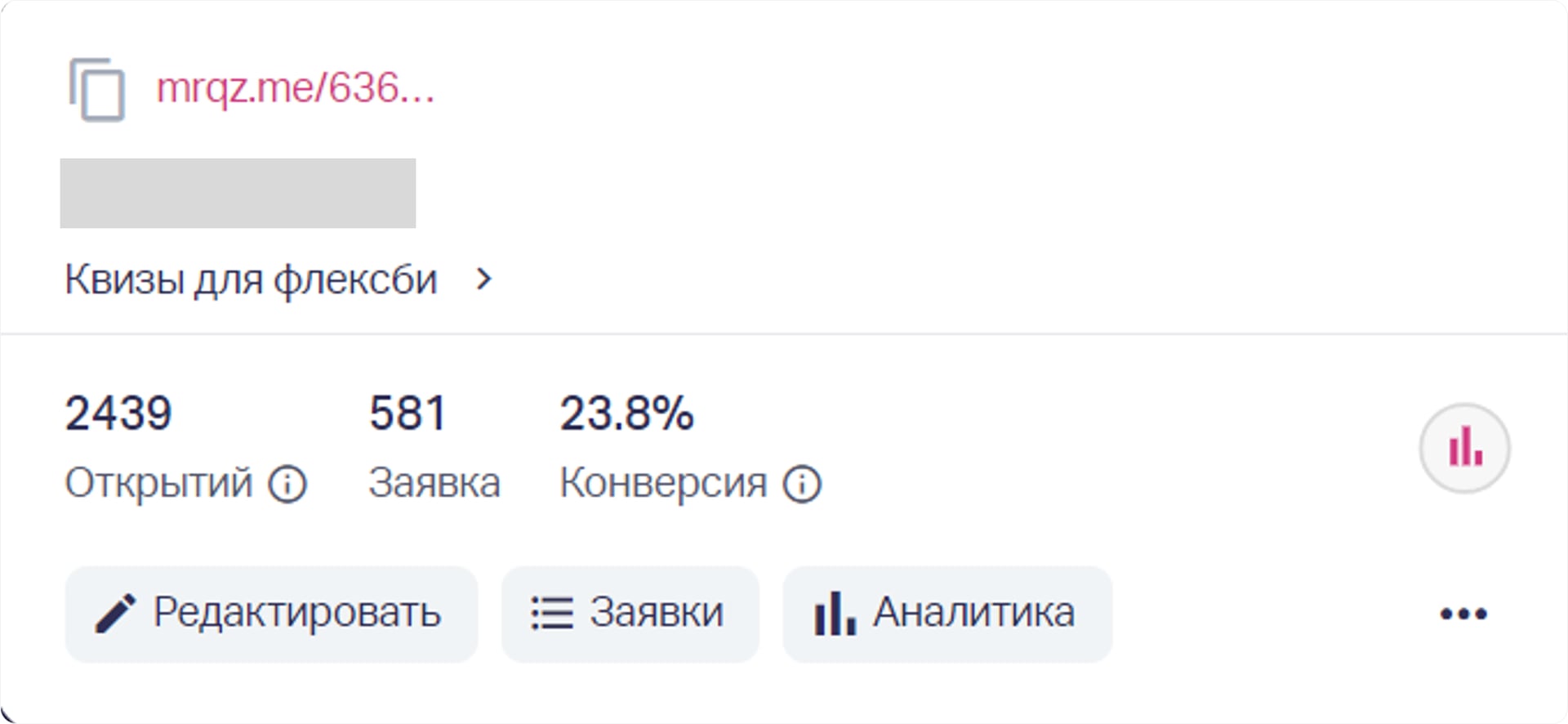 Статистика по конверсиям