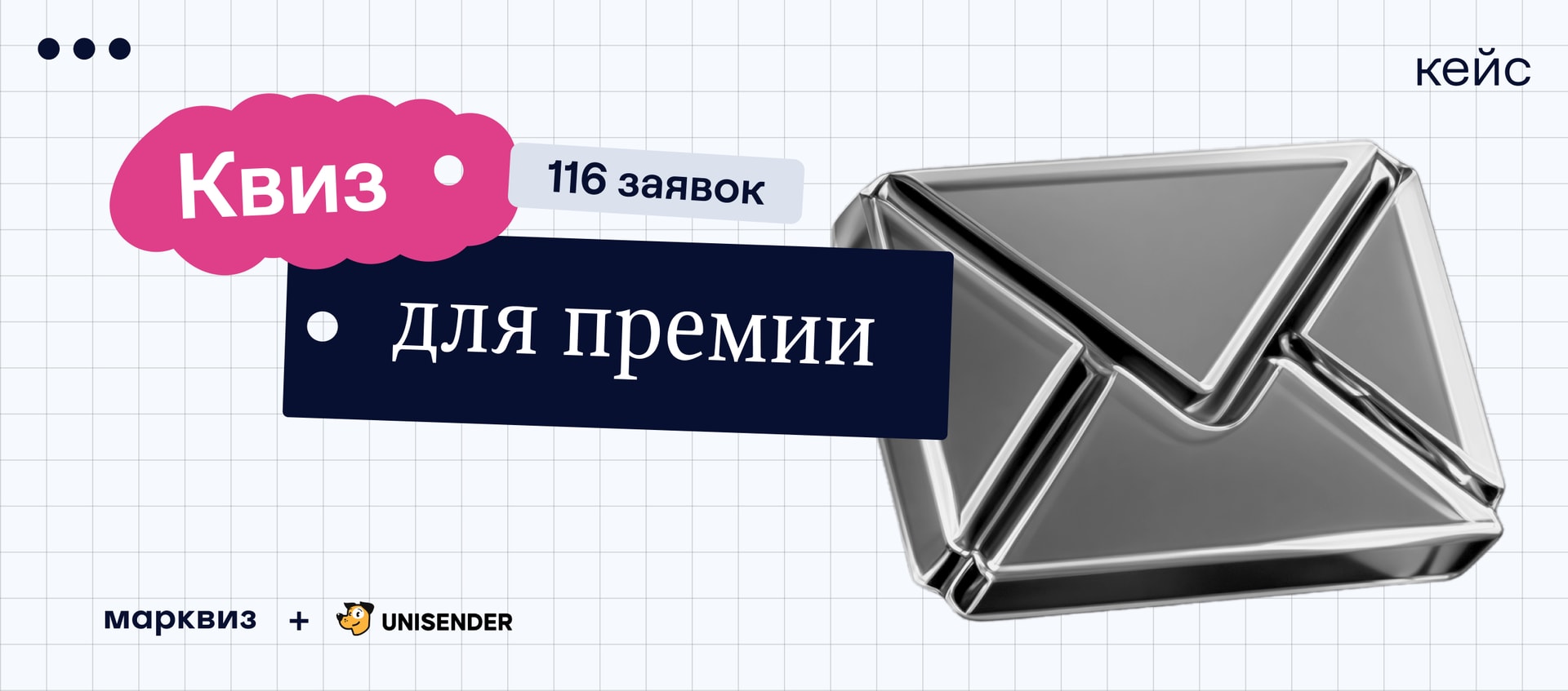 Как квиз собирал кейсы участников для премии Unisender 2026