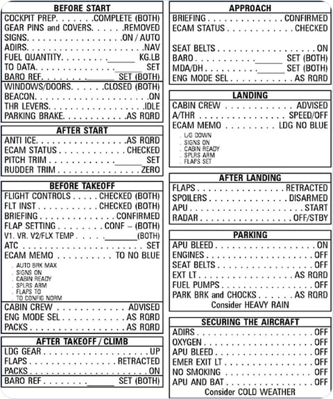 Чек-лист пилотов Боинга