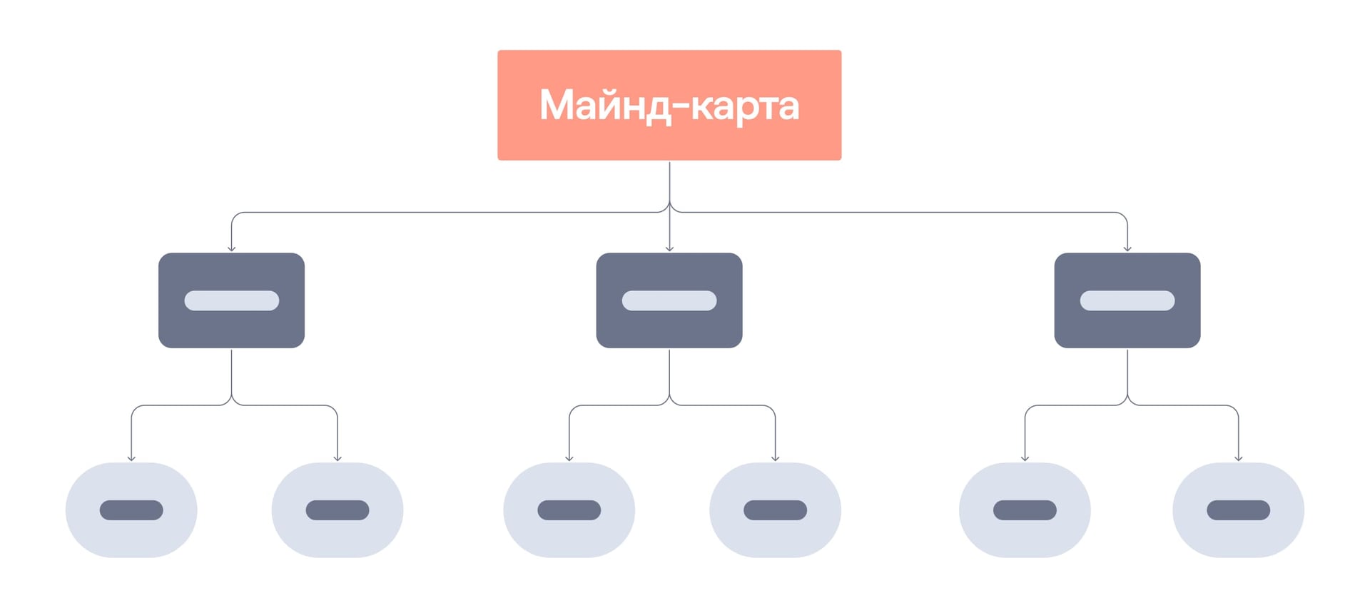 Карта в Миро