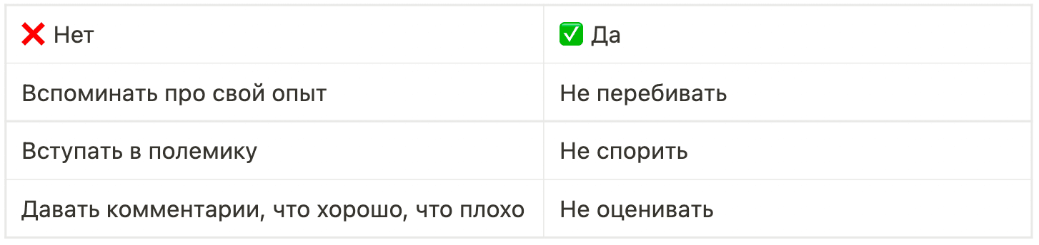 Заповеди интервьюера