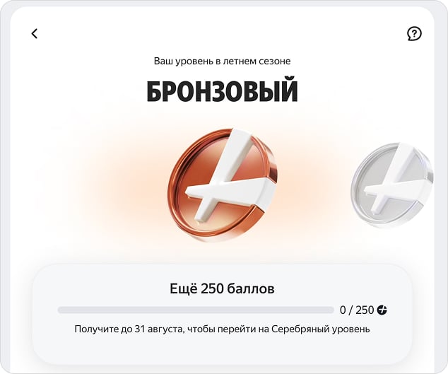 Яндекс Плюс: программа лояльности «Свои плюсы»