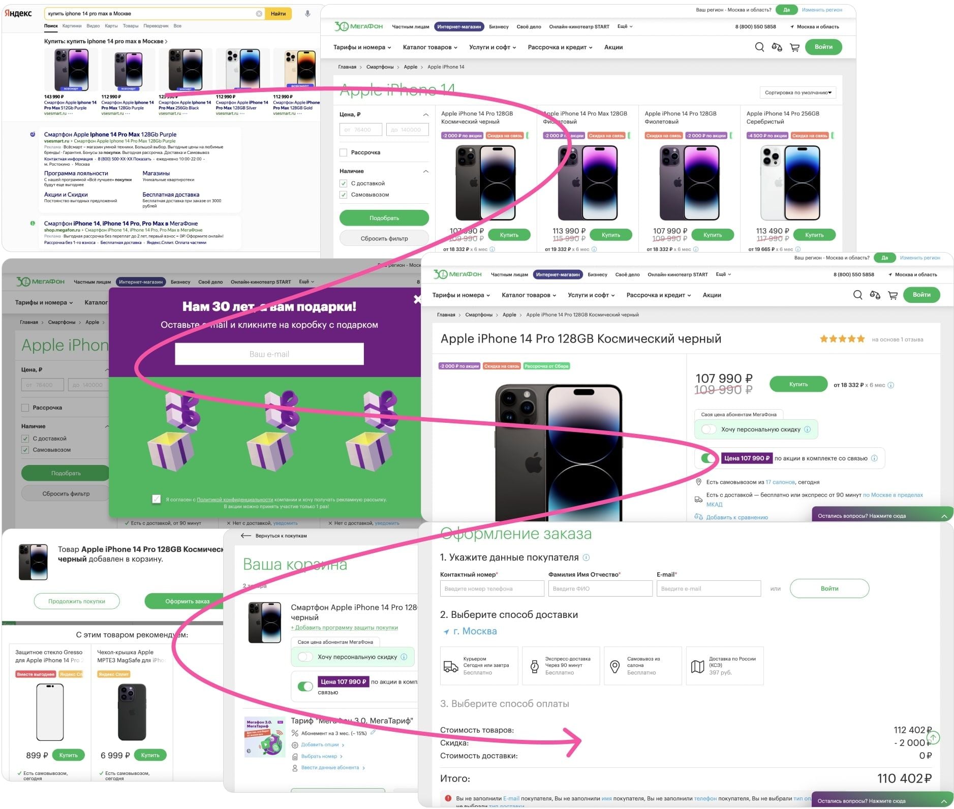 сложный путь пользователя