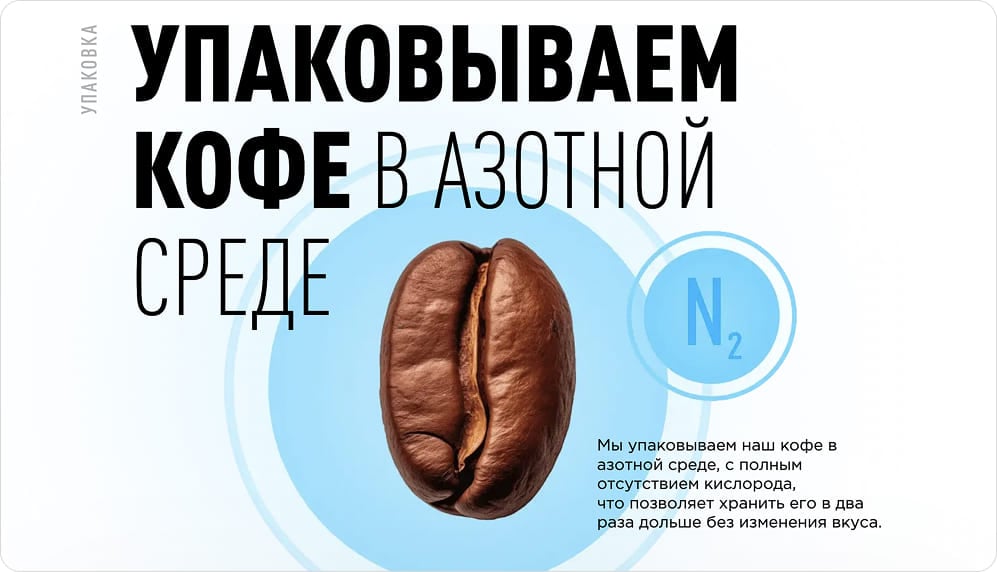 Уникальное торговое предложение от компании 