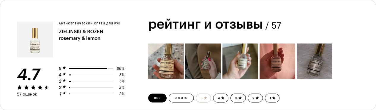 Виджеты с рейтингами товара