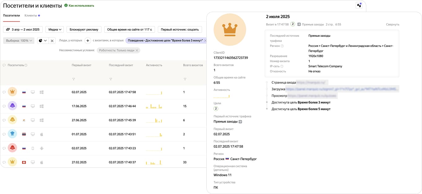 По каждому посетителю подробно можно узнать 