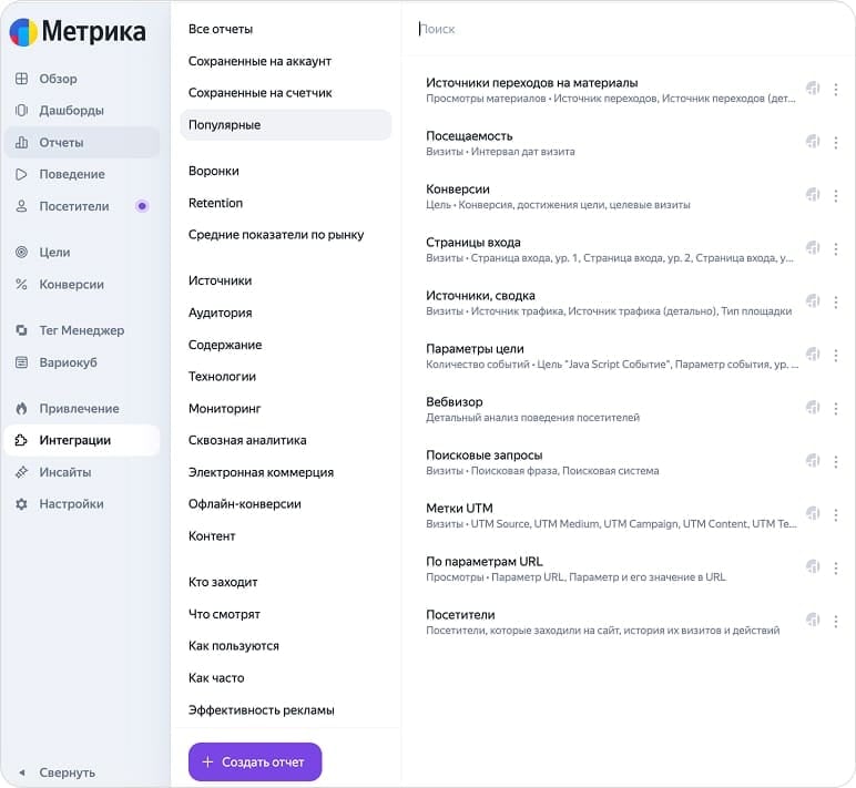 Раздел «Отчёты» в Яндекс Метрике