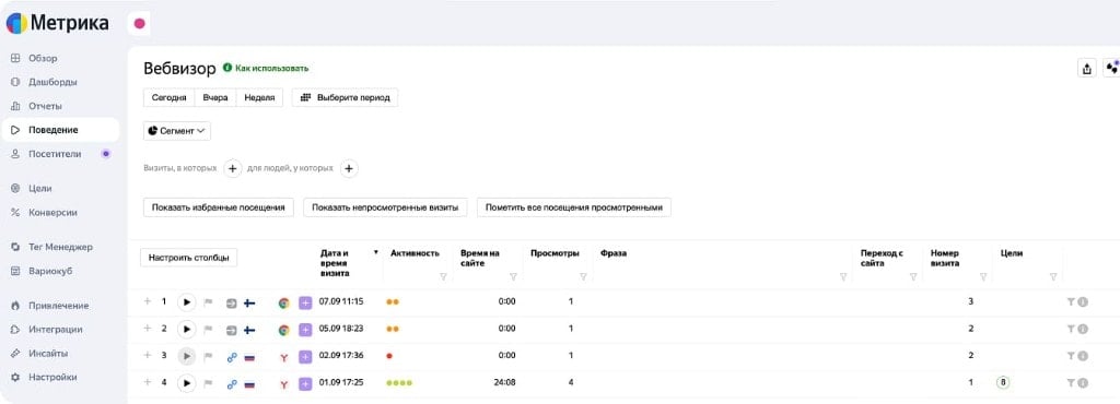 Список визитов в Вебвизоре с колонкой целей