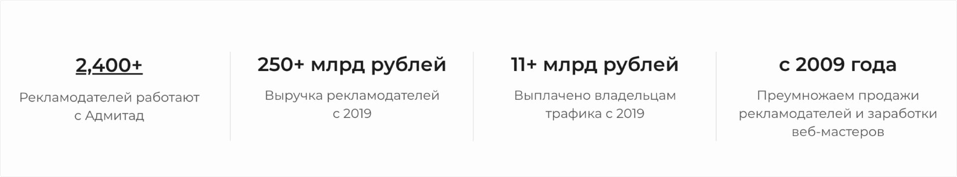 Репутация СРА-сети