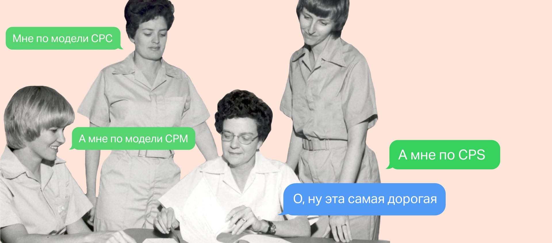 CPS в маркетинге