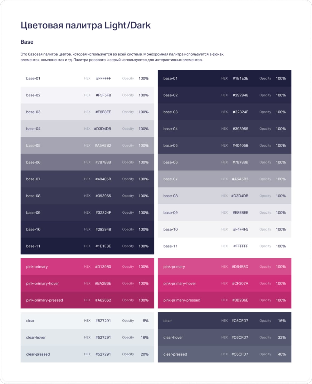 Марквиз: цветовая палитра