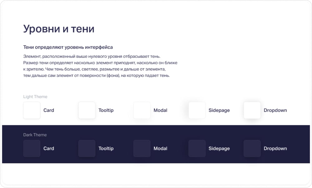 Пример использования компонента