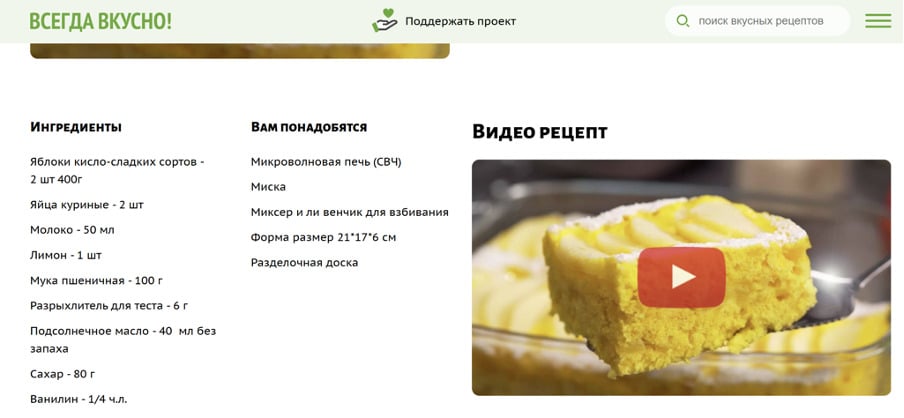 Рецепт приготовления — это тоже гайд