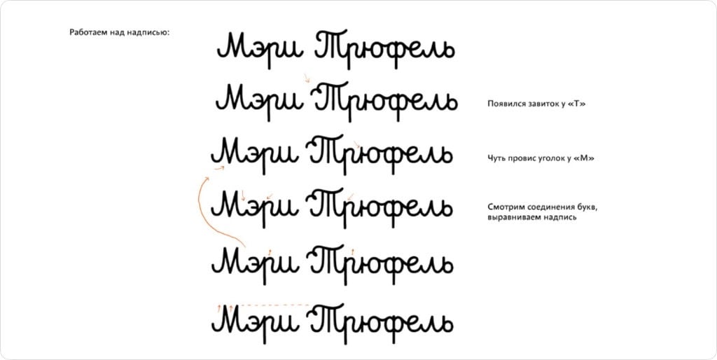 Свадебный салон «Мэри Трюфель»