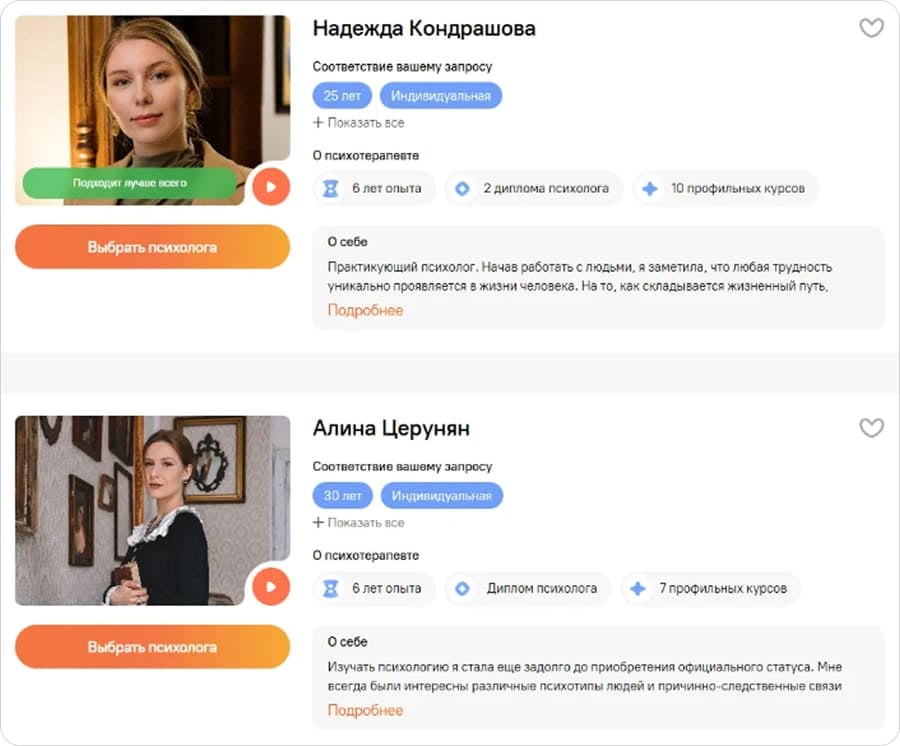 Примеры профилей с Зигмунда