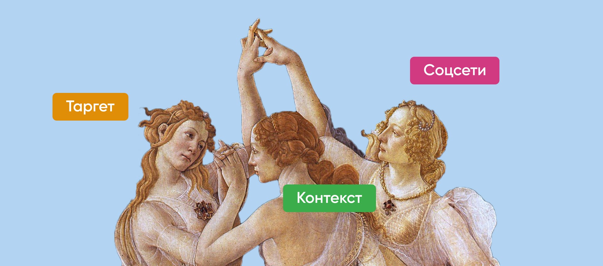 Как продвигать квиз за 10 000 ₽ в месяц