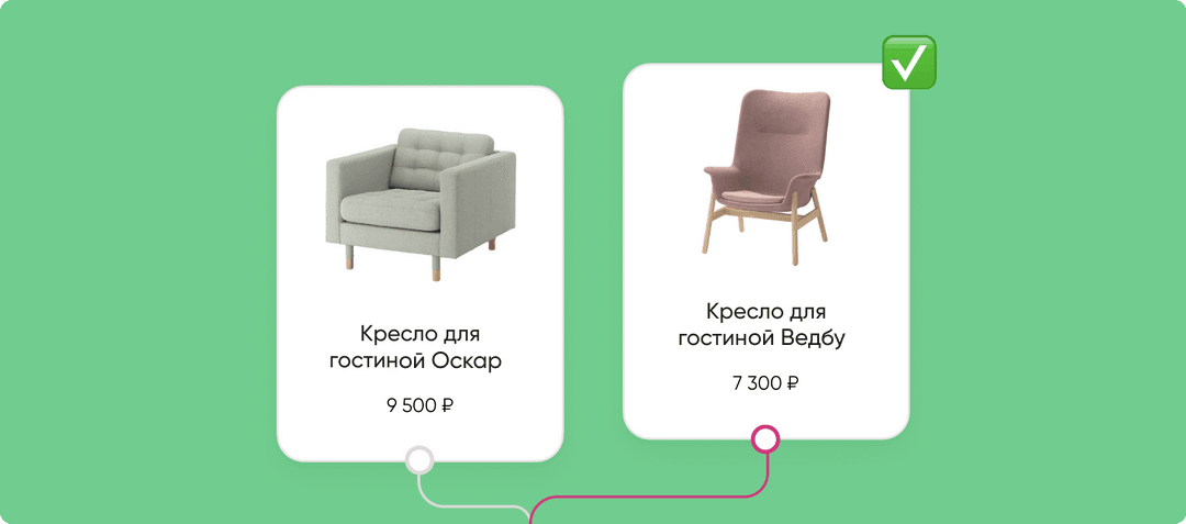 Как увеличить конверсию квиза в продажу с помощью нескольких результатов