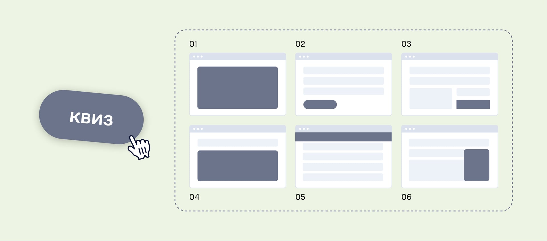 Куда и как поставить квиз на сайт — 6 способов с примерами