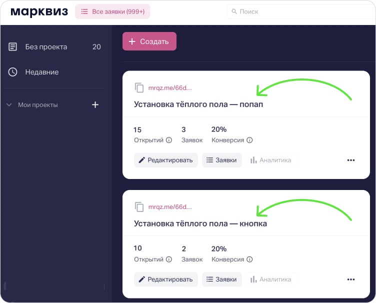 Как тестировать разные варианты форматов