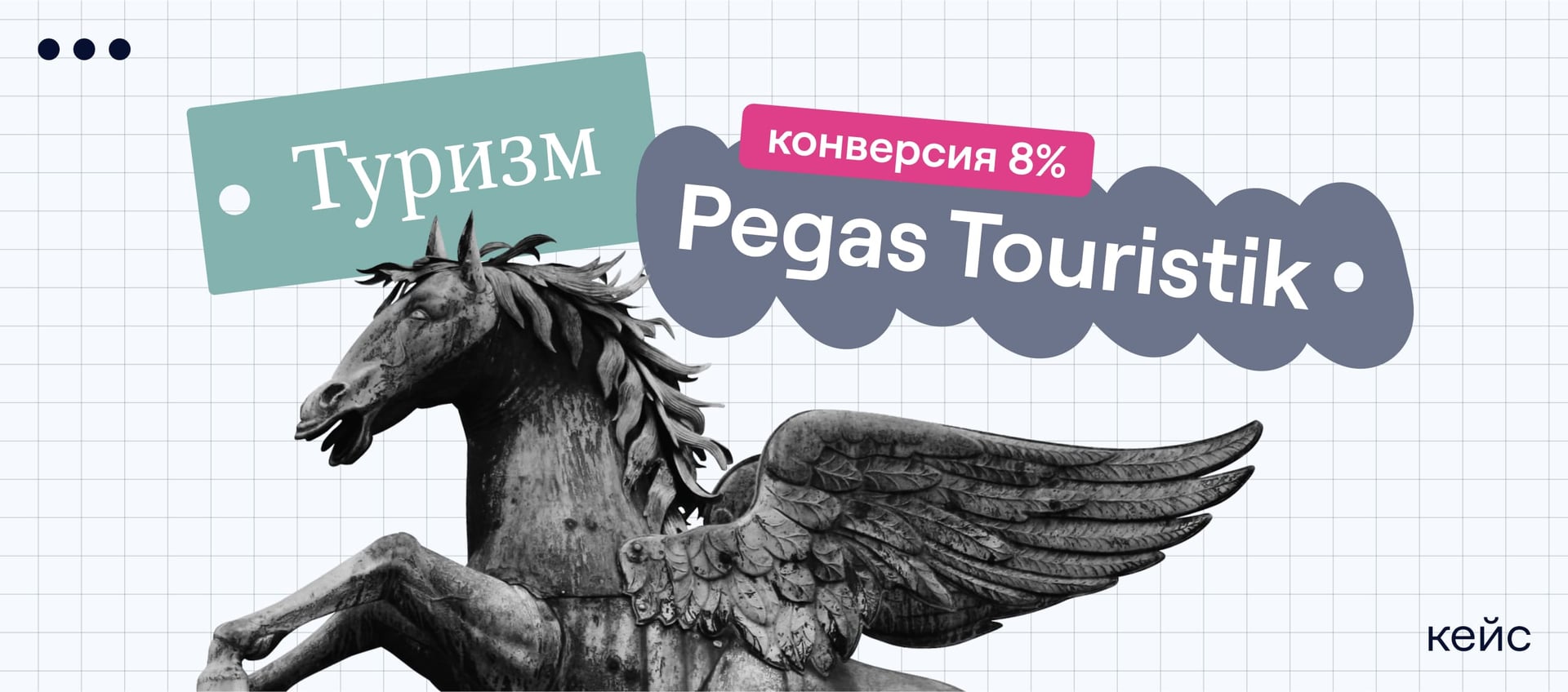Квиз даёт конверсию 8% в заявку и лидов по 130 рублей для ростовского турагентства Pegas Touristik