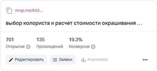 Результаты квиза во ВКонтакте