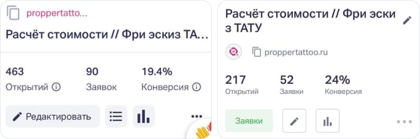 90 заявок с квиза