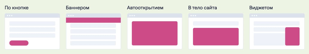 5 способов установить на сайт