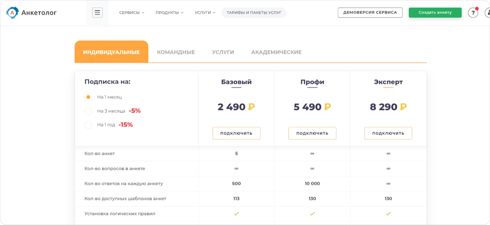 тарифы конструктора А н кетолог