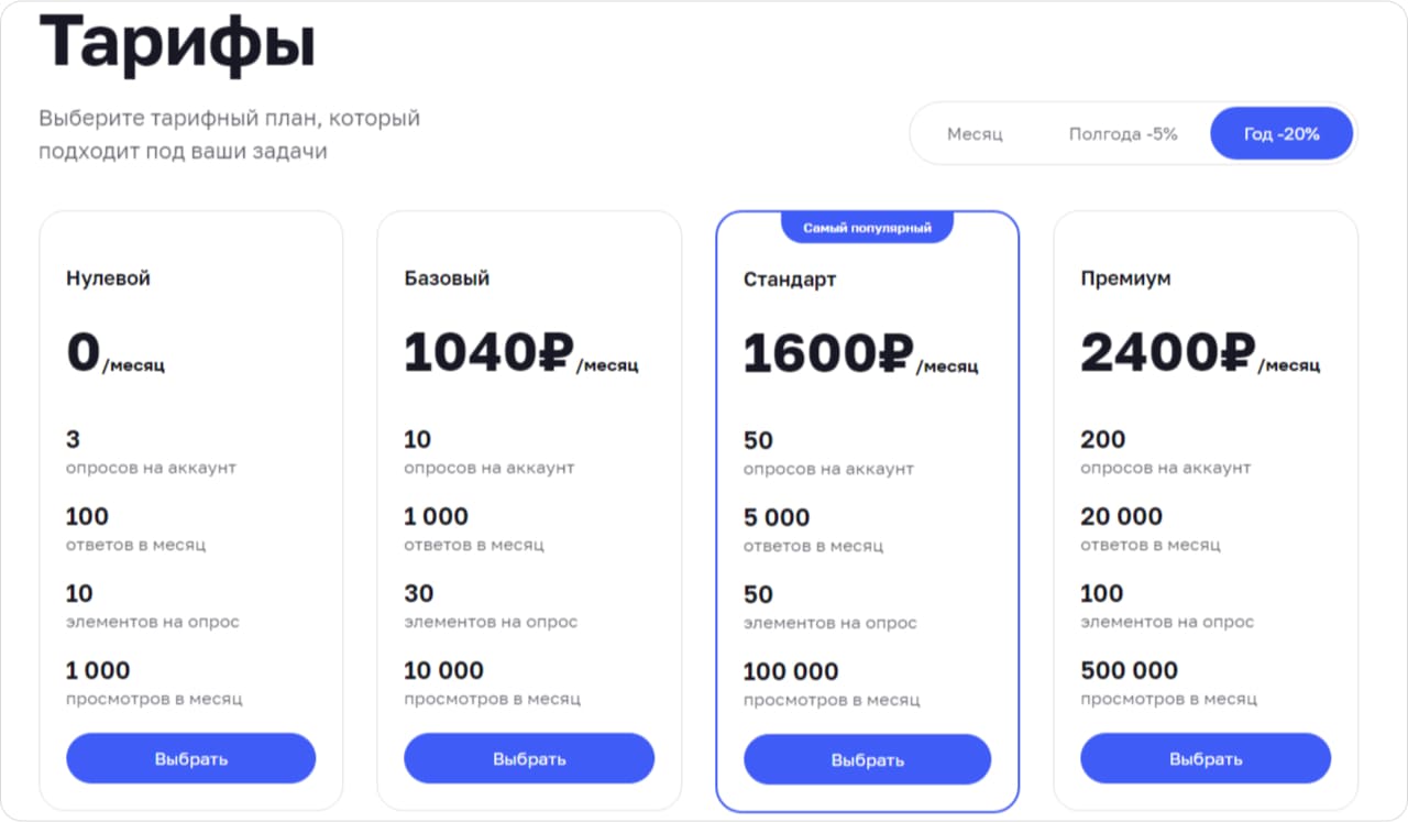 Тарифы опросов в WebAsk