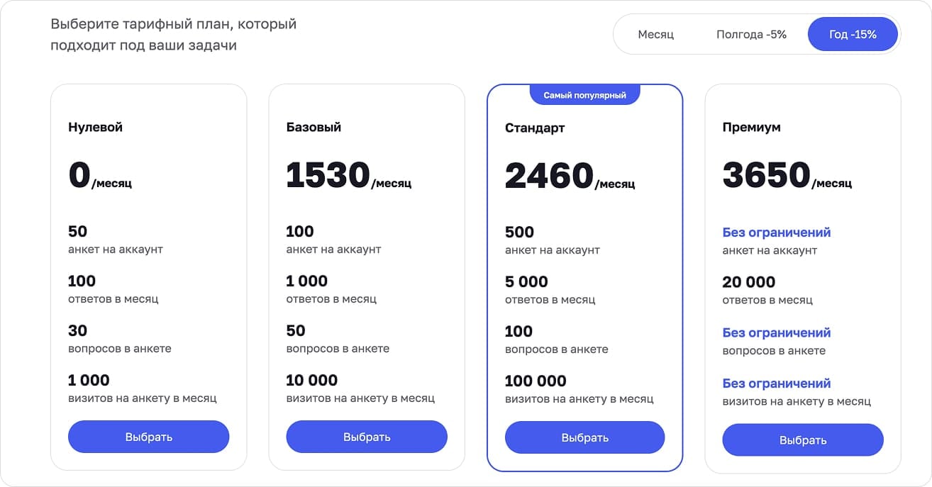 Тарифы опросов в WebAsk