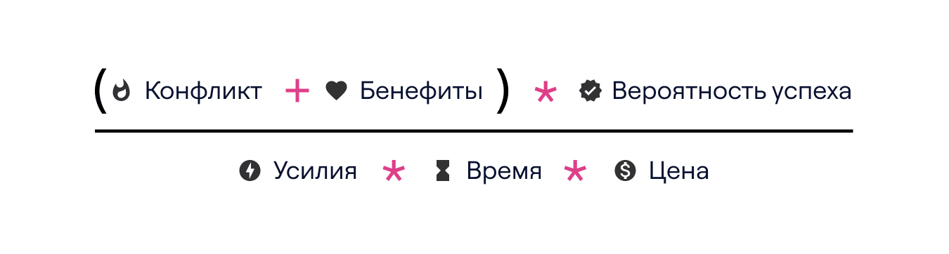 Формула ценности продукта