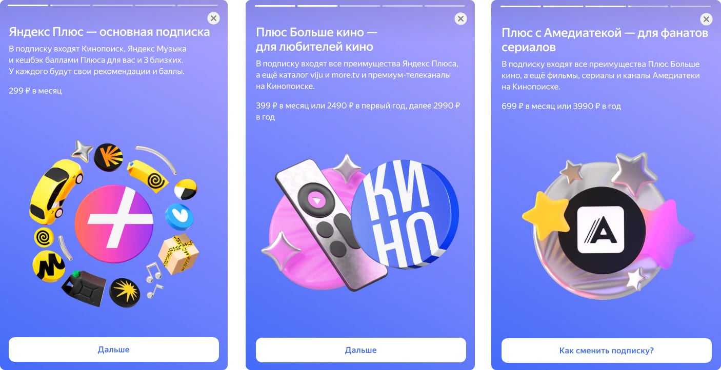 Пример продуктовой матрицы в Яндекс Плюс