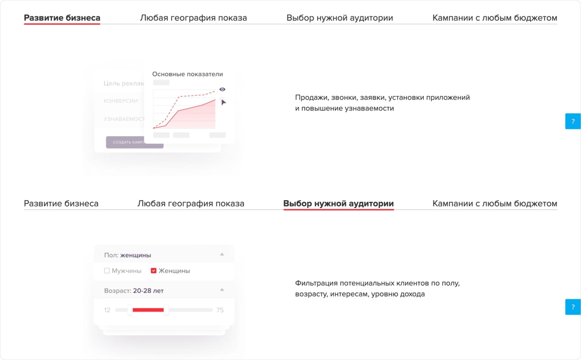 Настройка ретаргетинга в рекламном кабинете myTarget
