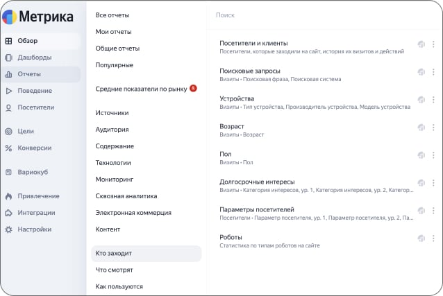 Кто заходит, что смотрят и как пользуются