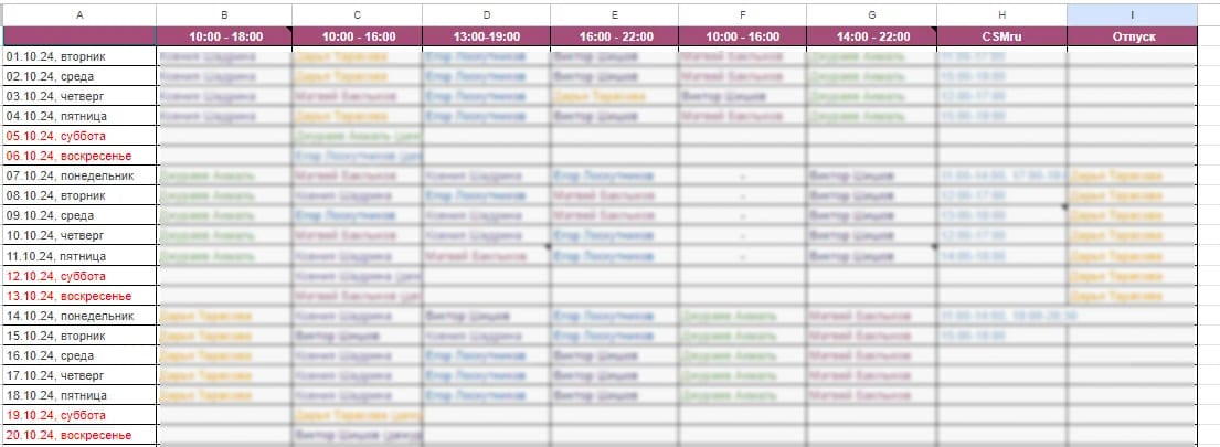 Каждый сотрудник отмечен определённым цветом в графике