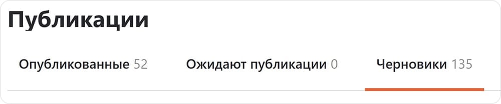 Черновики в редакторе Дзена