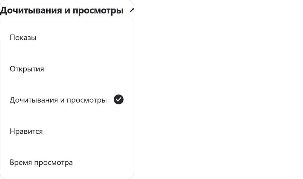 Графики просмотров