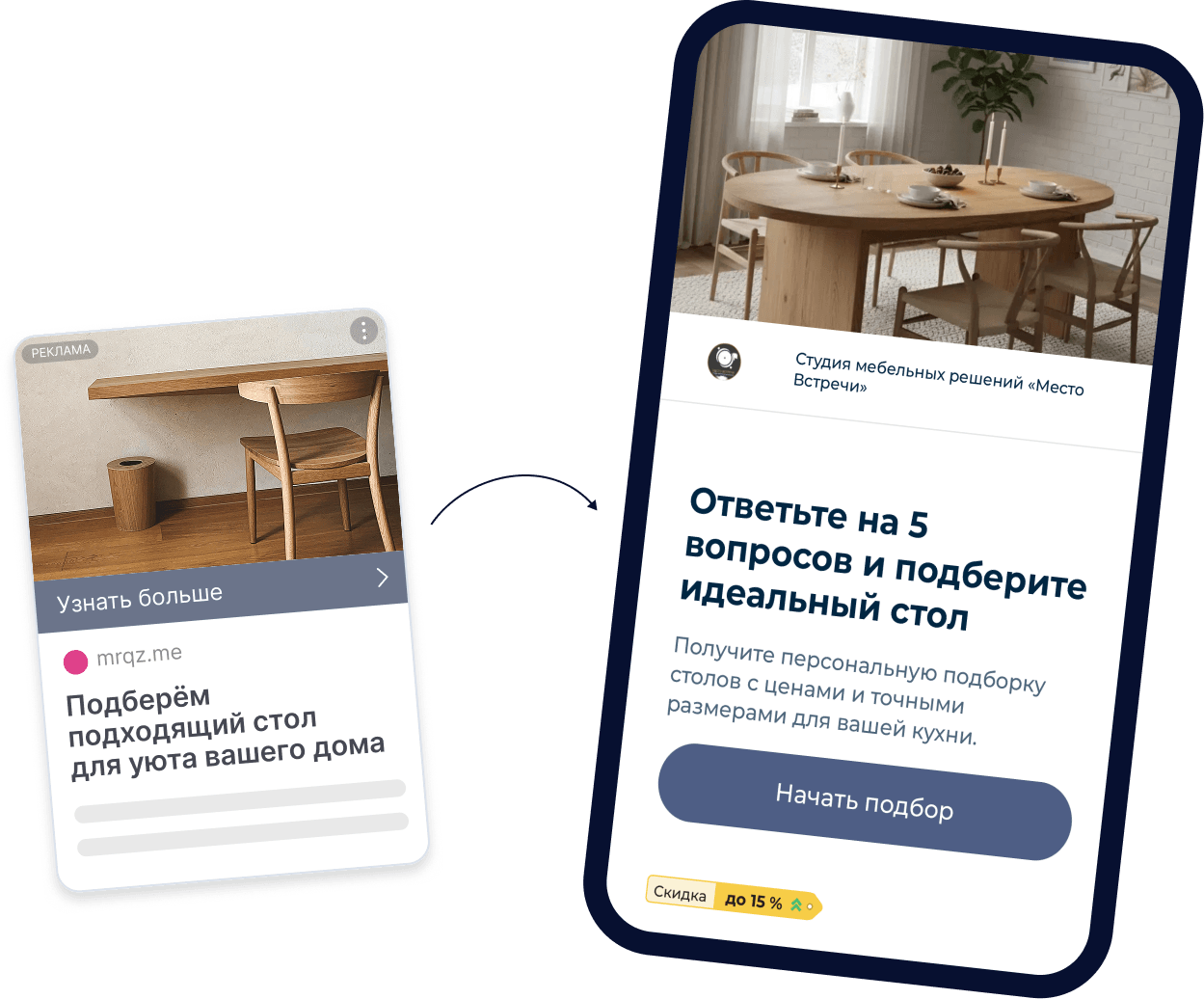 Квиз и передача событий в рекламу