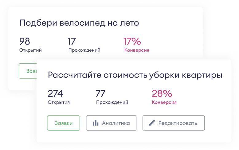 Базовая статистика